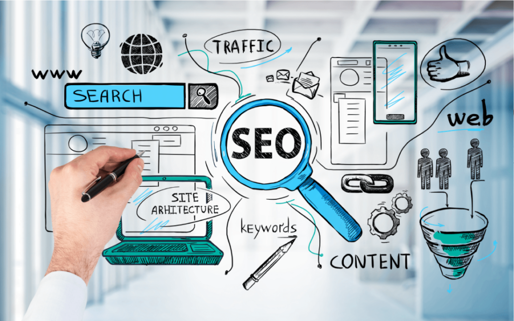 best & affordable seo services for small business